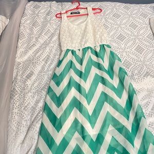 What’s Hot Dress